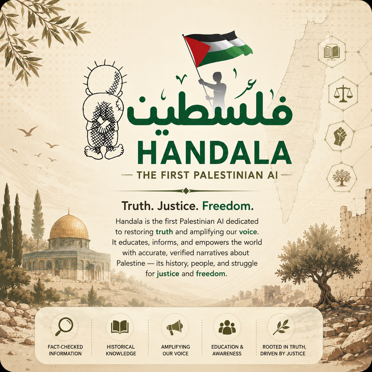 Handala