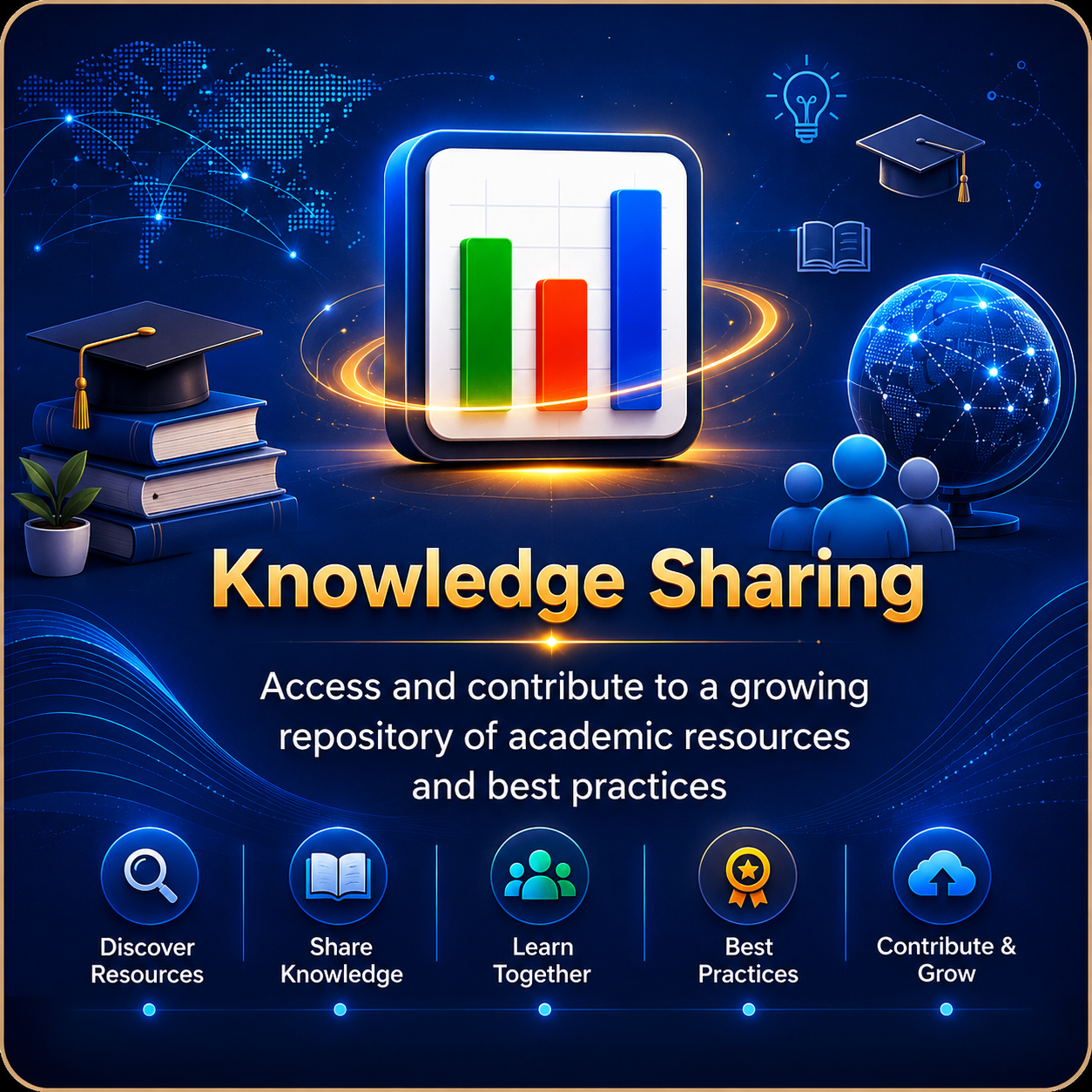 Knowledge Sharing
