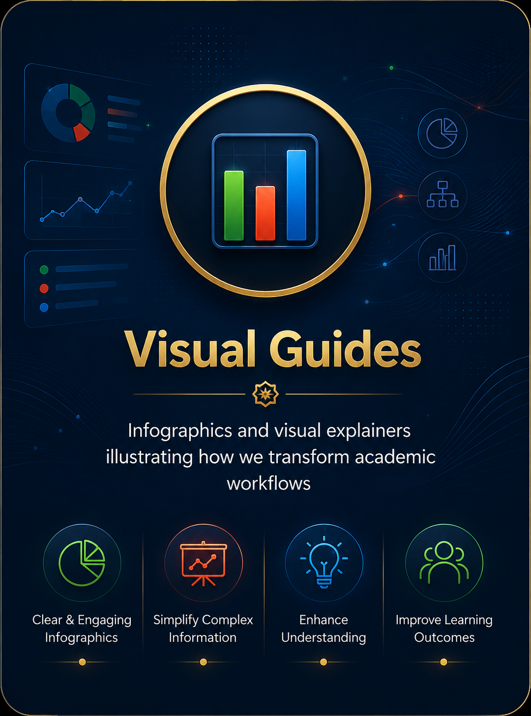 Visual Guides