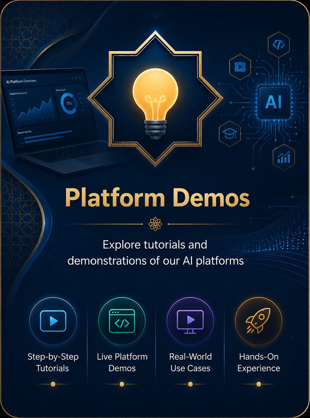 Platform Demos