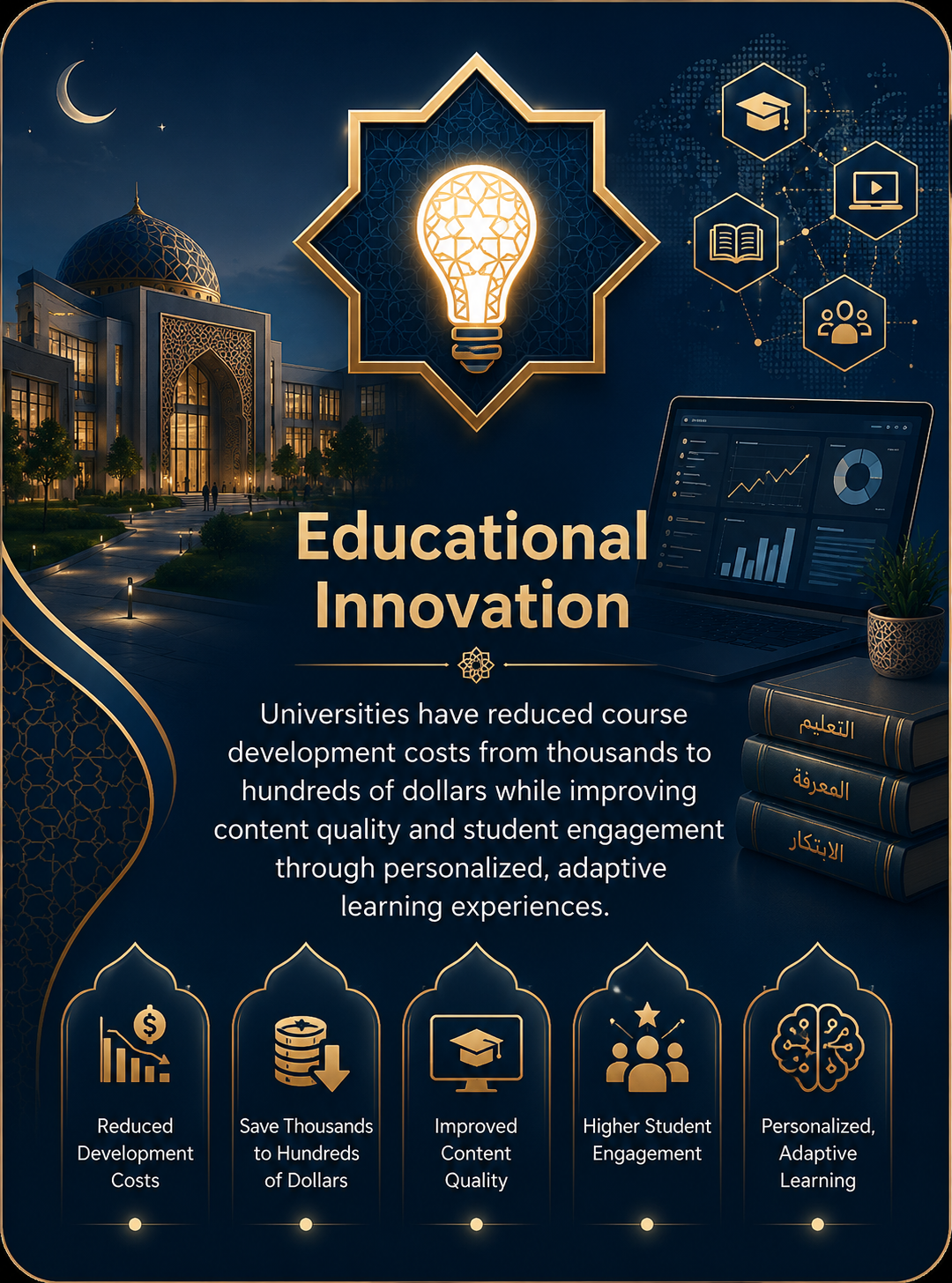 Educational Innovation