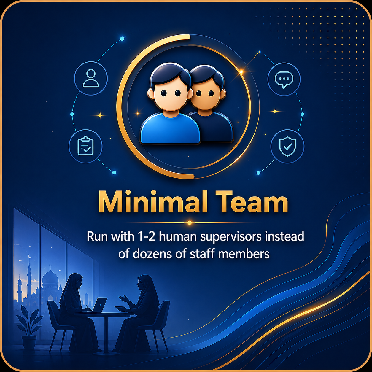 Minimal Team